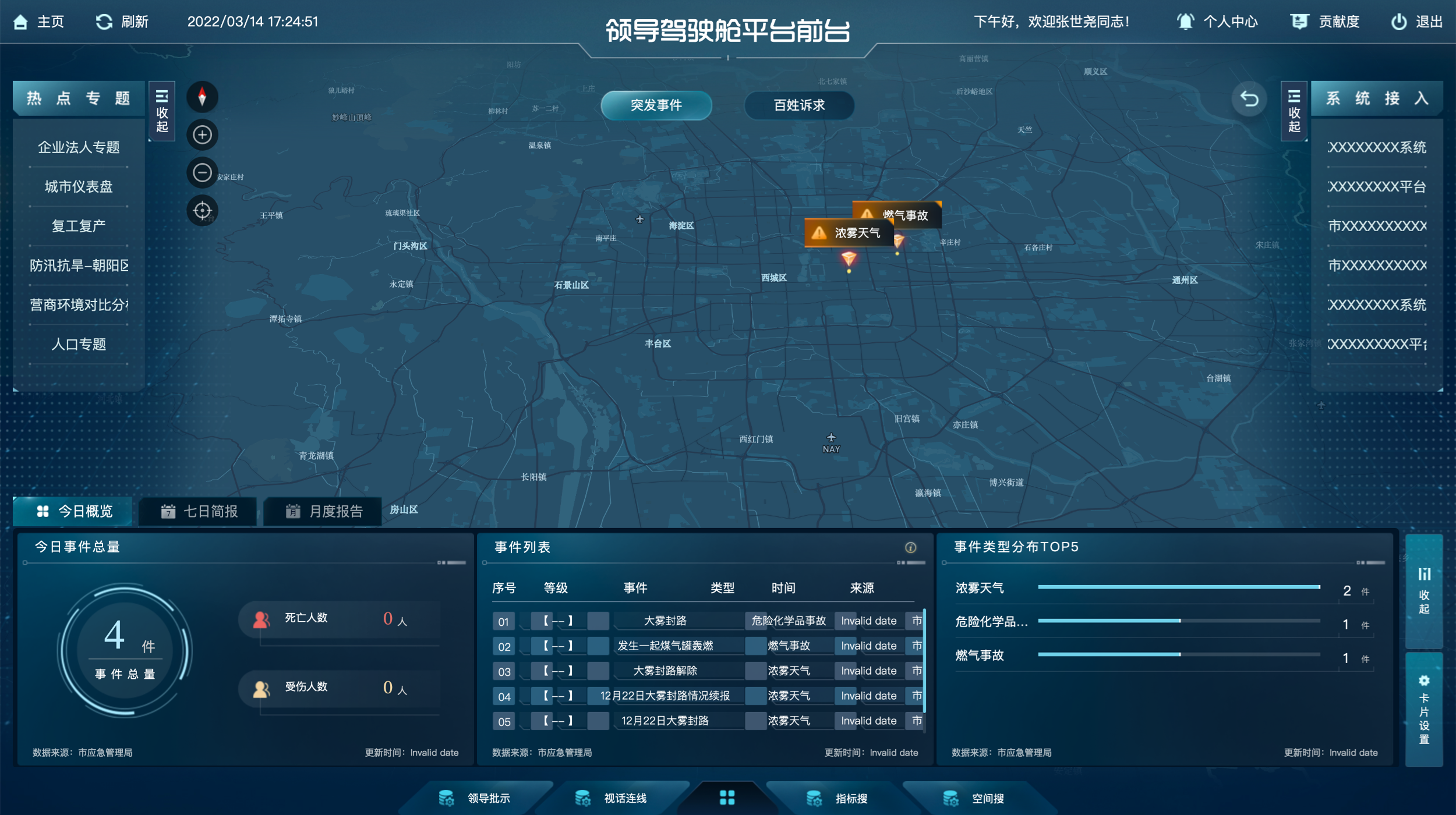 1、尊龙凯时睿城（驾驶舱）2022.4.27.png